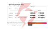 Mikrotik routerboard ccr2216-1g-12xs-2xq