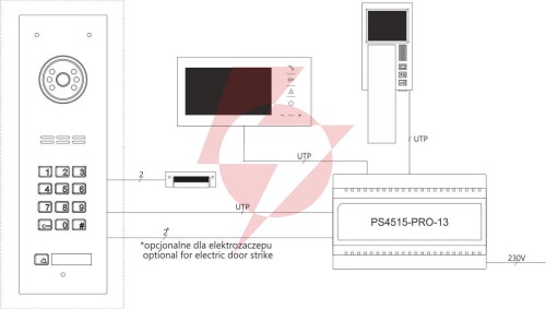 Aco como-pro-code-v1 panel wideodomofonowy