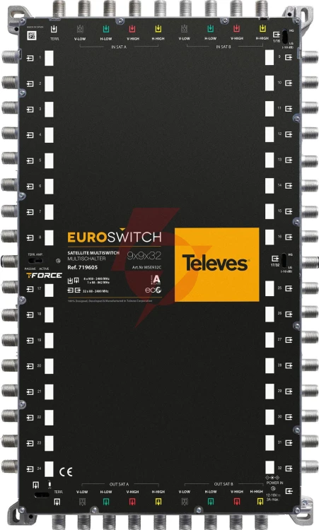 Euroswitch 9x9x32 "f" końcowy/kaskada ref. 719605