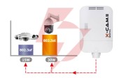 Switch poe camsat x-cam ii switch poe+ 4f tx13 (12v, tx1310, rx1550)