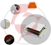 Panel grzewczy ir cronos graphene pro cgp-1100twp white