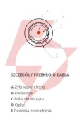 Kabel koncentryczny televes cxt lsfh dca klasa a -1m