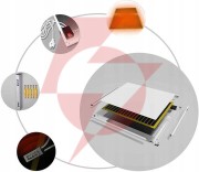 Panel grzewczy ir cronos graphene pro cgp-700twp white