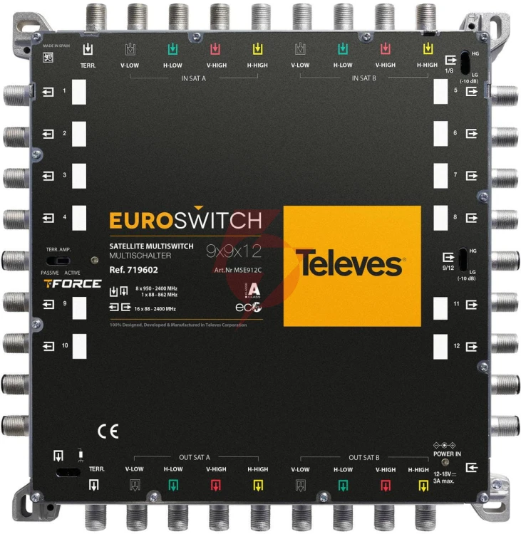 Euroswitch 9 wejść - 12 wyjść
