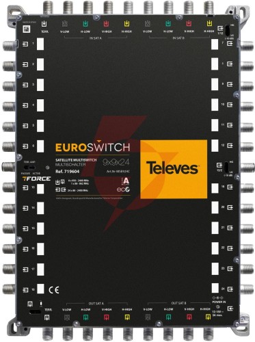 Euroswitch 9 wejść - 24 wyjścia