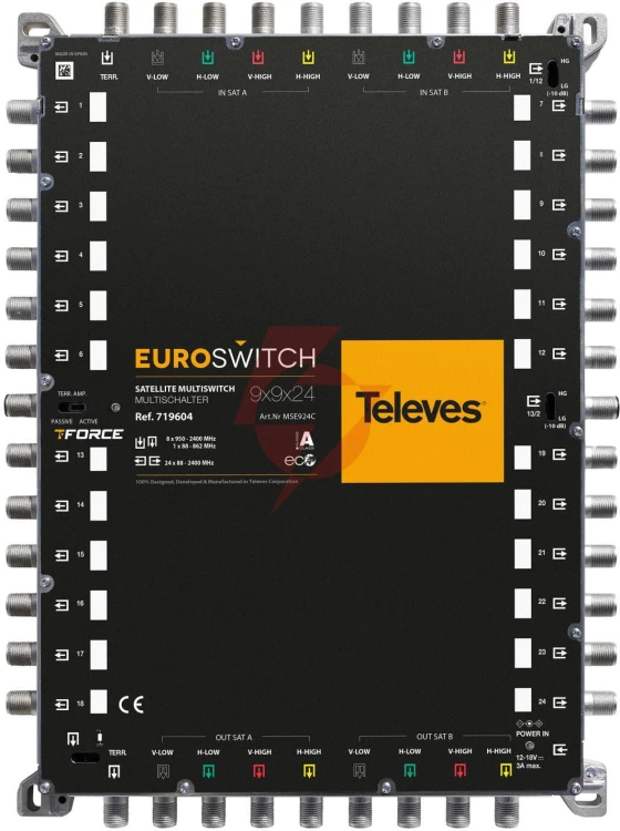 Euroswitch 9 wejść - 24 wyjścia
