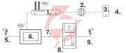 Zestaw wideodomofonowy ip vidos z02