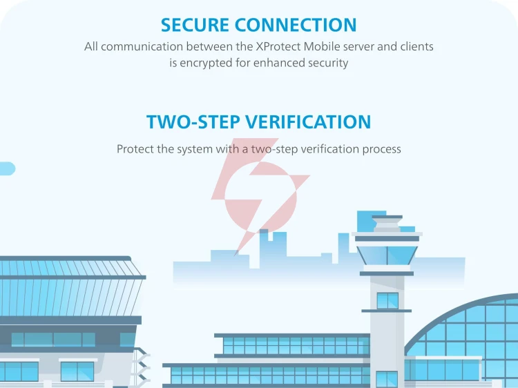 Licencja milestone xprotect express+ base license (bl) xpexplusbl
