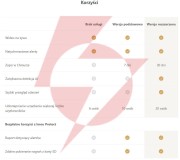 Syrena alarmowa imou iot-zr1-eu