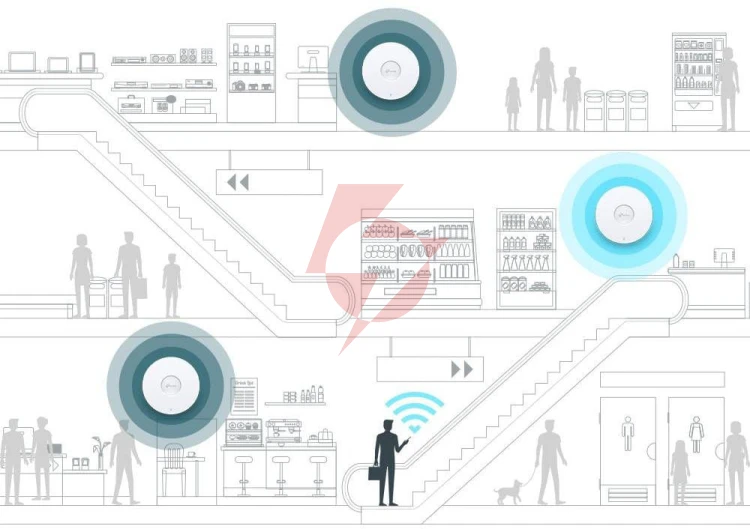 Ap tp-link eap653