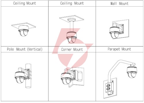 Kamera ip dahua sd4a425db-hny