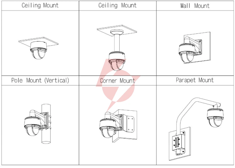 Kamera ip dahua sd4a425db-hny