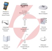 Kamera ip dahua sd4a425db-hny