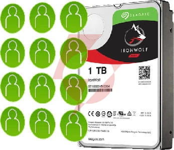 Dysk seagate ironwolf st2000vn003 2tb