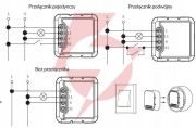 Moduł oxt mini ściemniacz 1 obwód zigbee tuya t265