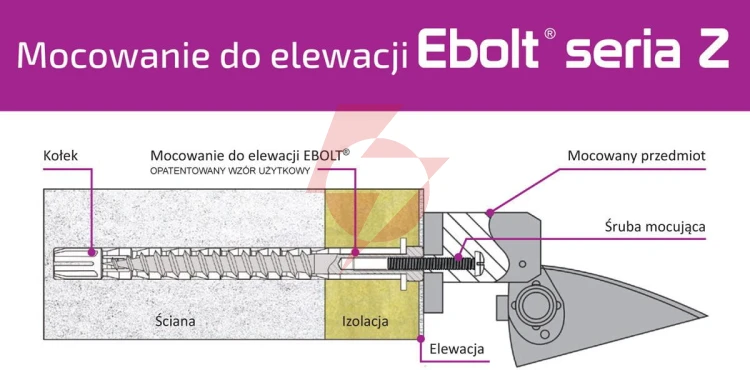 Kołek do mocowania na elewacji ebolt 12*240 mm z gwintem wewnetrznym m5