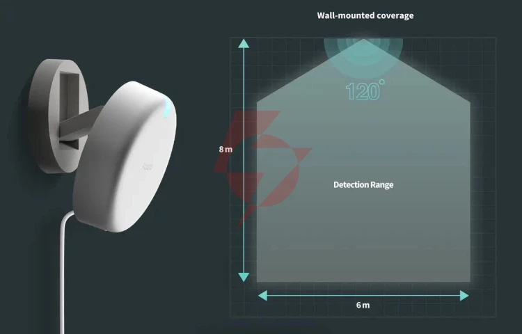 Czujnik obecności wifi fp2 aqara