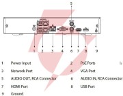 Rejestrator ip dahua nvr2104hs-p-i2