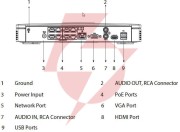Rejestrator ip dahua nvr2108-8p-i2