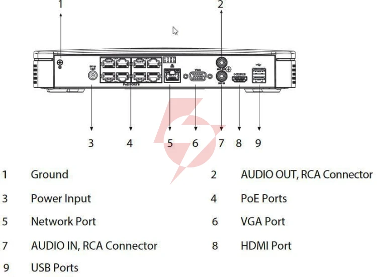 Rejestrator ip dahua nvr2108-8p-i2