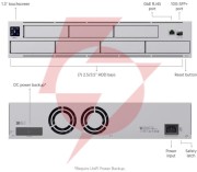 Rejestrator ubiquiti unvr-pro