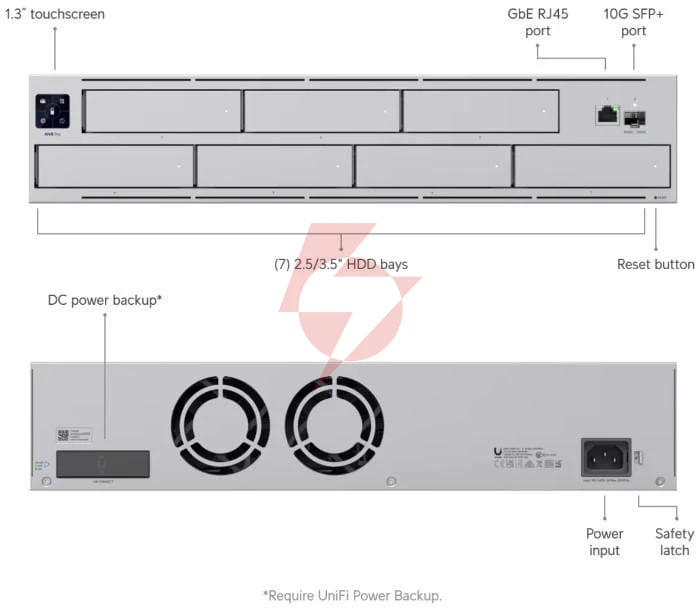 Rejestrator ubiquiti unvr-pro