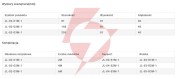 Ramka 2m 03-r2m-1 (javel) 