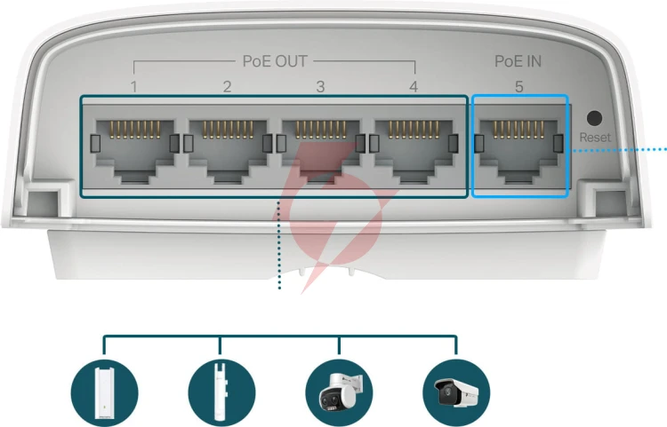 Switch tp-link sg2005p-pd (outdoor) (poe-in)