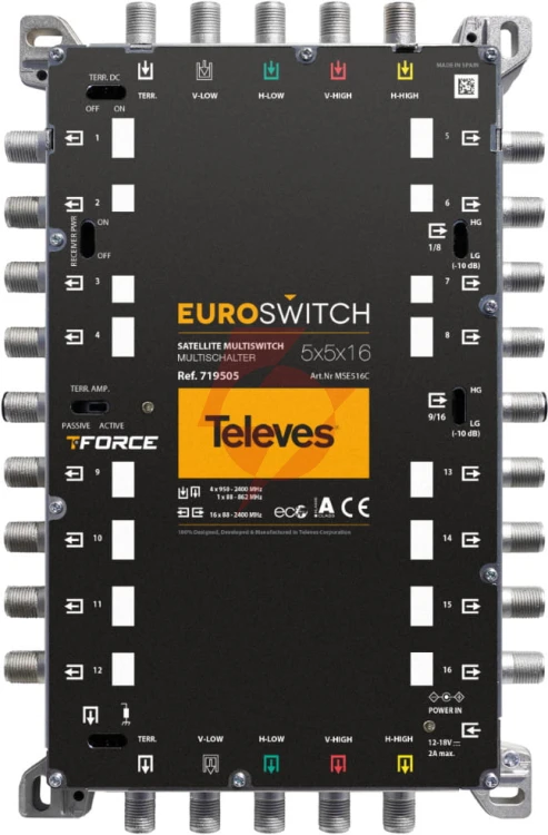 Euroswitch televes 5x5x16 ref. 719505