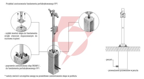 Fundament prefabrykowany ats fp1 pod słup ats