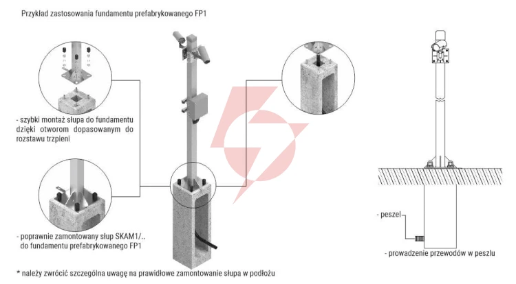 Fundament prefabrykowany ats fp2 pod słup ats