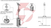 Fundament prefabrykowany ats fp3 pod słup ats