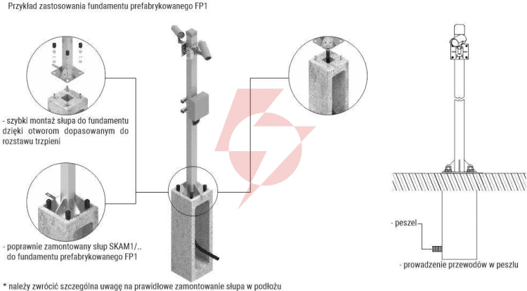 Fundament prefabrykowany ats fp3 pod słup ats
