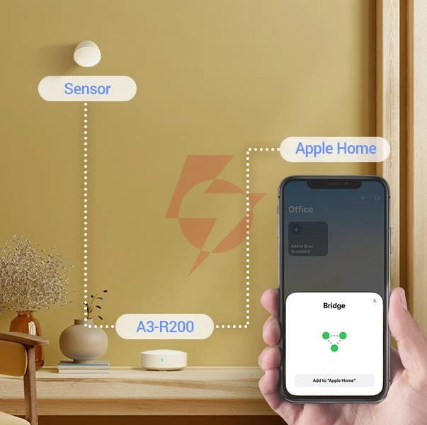Bramka domowa ezviz a3-r200 wi-fi zigbee