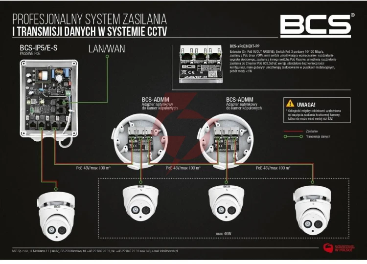 Switch poe bcs power bcs-xpoe3/ext-pp
