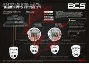 Switch poe  bcs power bcs-xpoe3/ext-at