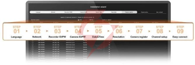 Rejestrator ip hanwha arn-410s