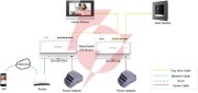 Switch hikvision ds-kad706y-s