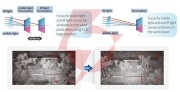 Kamera ip tioc 3.0 dahua ipc-hfw3849t1-as-pv-0280b-s5