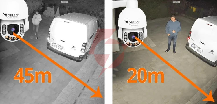 Kamera ip orllo z7 pro zewnętrzna obrotowa gsm 4mpx