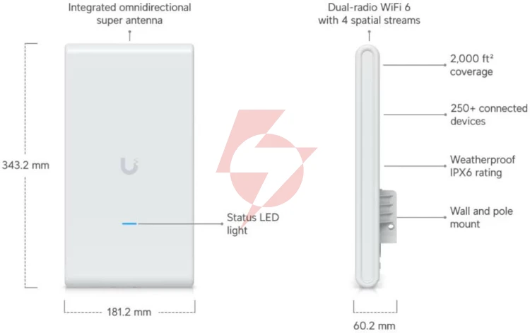 Ubiquiti unifi u6 mesh pro (u6-mesh-pro)