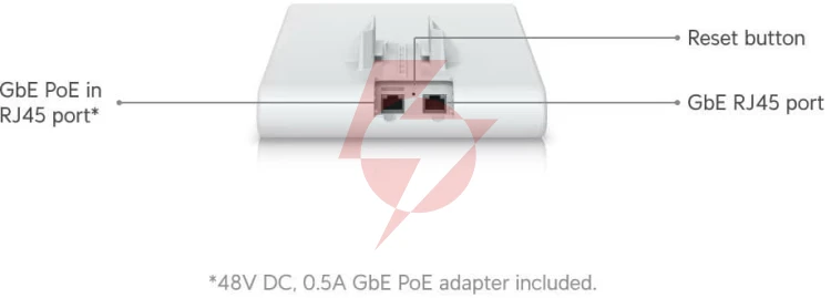 Ubiquiti unifi u6 mesh pro (u6-mesh-pro)