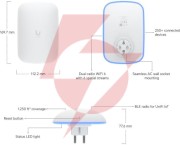 Ubiquiti unifi u6-extender