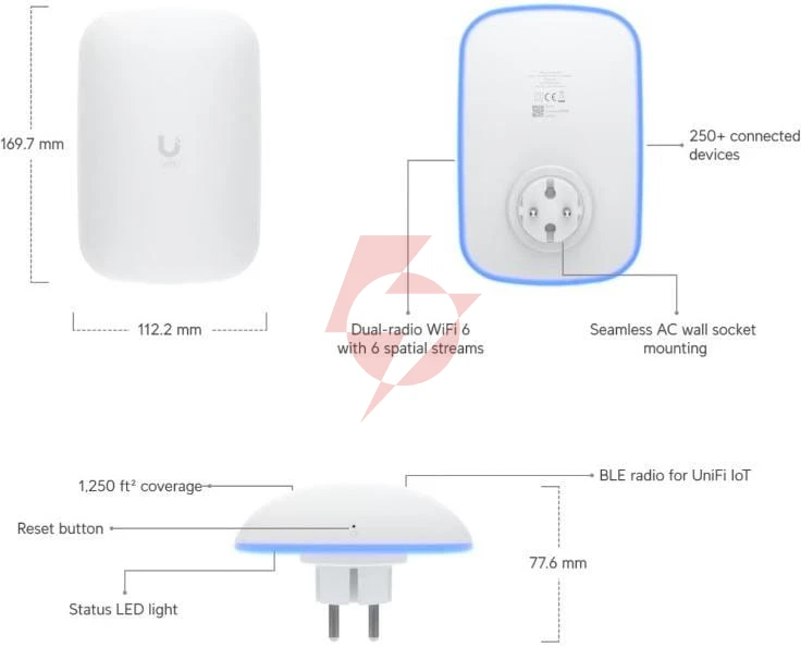Ubiquiti unifi u6-extender