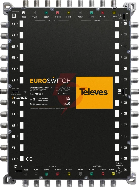 Euroswitch televes 9x9x24 ref. 719604