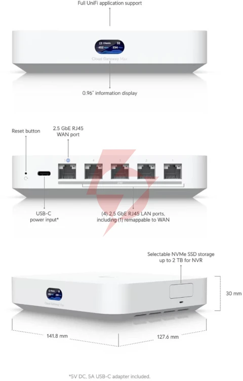 Ubiquiti unifi cloud gateway max (ucg-max)