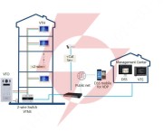 Panel bramowy dahua vto6222e-p