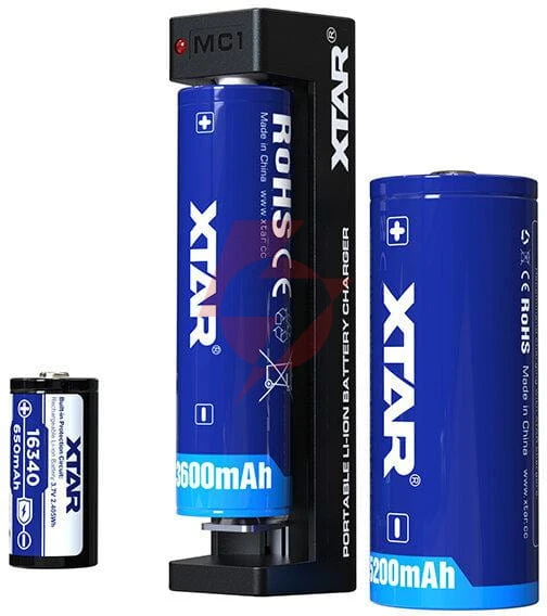 Ładowarka do akumulatorów cylindrycznych li-ion xtar mc1 usb-c