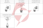 Kamera ip dahua sd3d216nb-gny