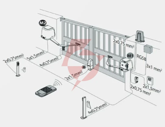 Zestaw bft virgo smart bt b20 kit do bram dwuskrzydłowych
